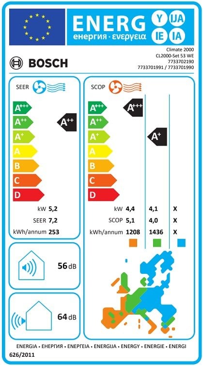 Bosch Climate CL2000-Set 53 WE 18000 BTU Inverter Duvar Tipi Klima Enerji Etiketi